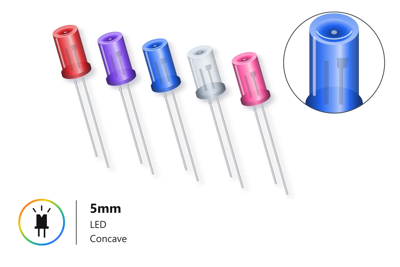 5mm Concave LED visual