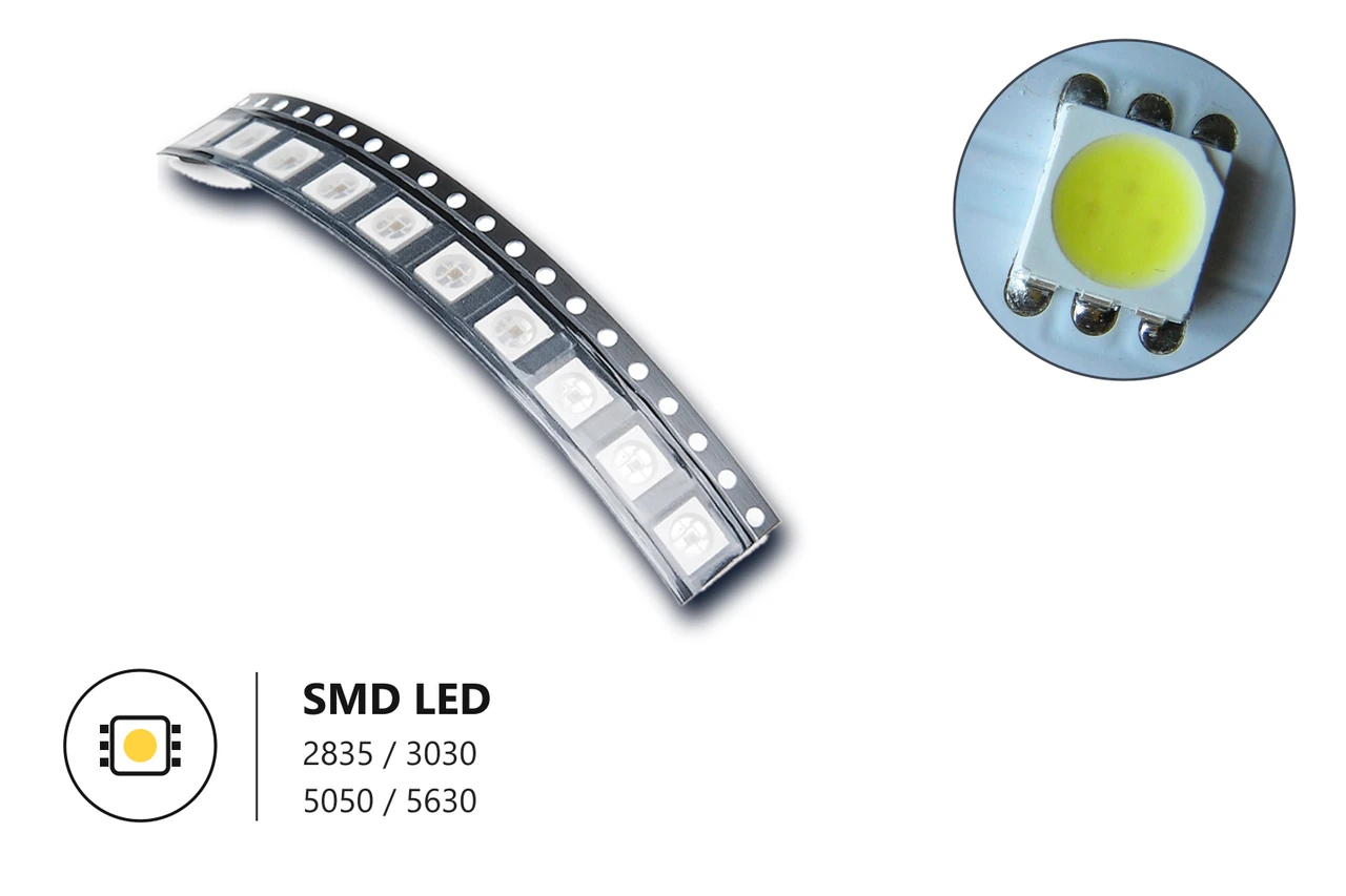 SMD LED visual
